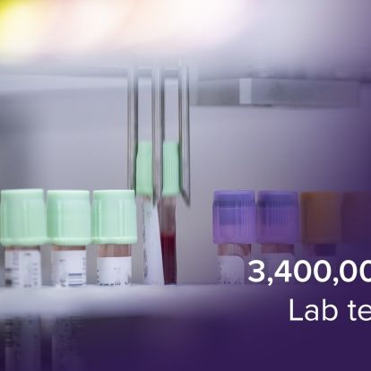 Lab tests