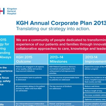 The 2013-14 KGH Annual Corporate Plan