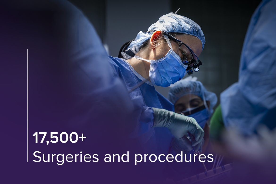 Surgeries and Procedures