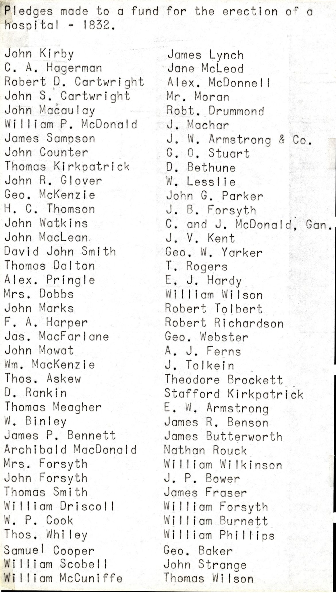 List of initial pledges