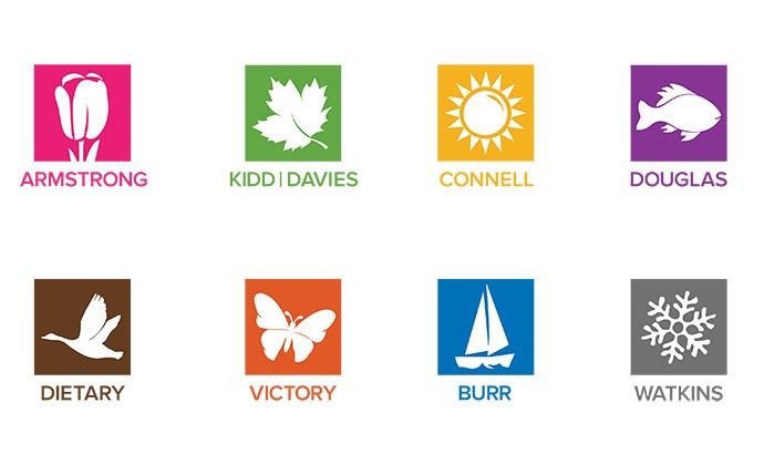 KGH will soon be divided into eight different zones, each with its own name, colour and symbol.