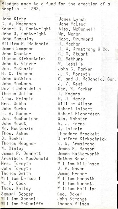 List of initial pledges